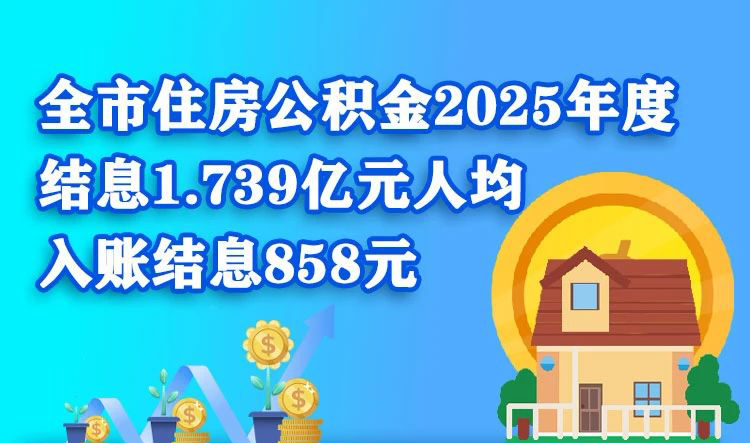 全市住房公积金2025年度结息1.739亿元人均入账结息858元