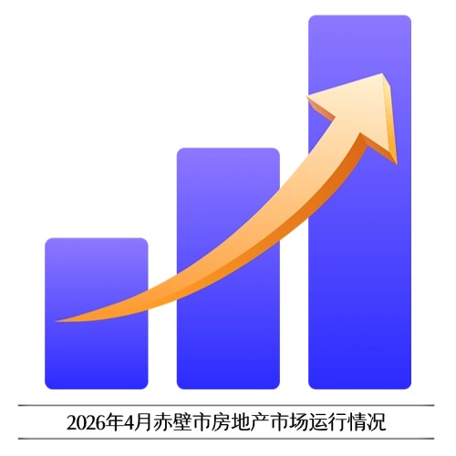 2026年1-4月赤壁市房地产市场运行情况