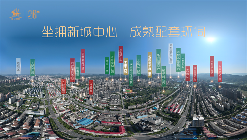 赤壁未来之城，学校环绕，看了就心动