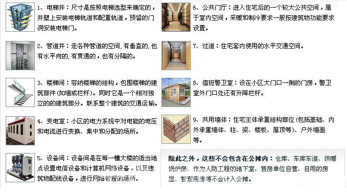 房屋面积去哪了？快速看懂公摊面积那些事