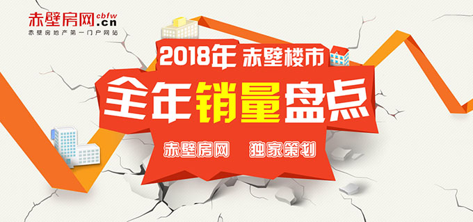 2018年终报数据篇：赤壁商品房总成交6822套