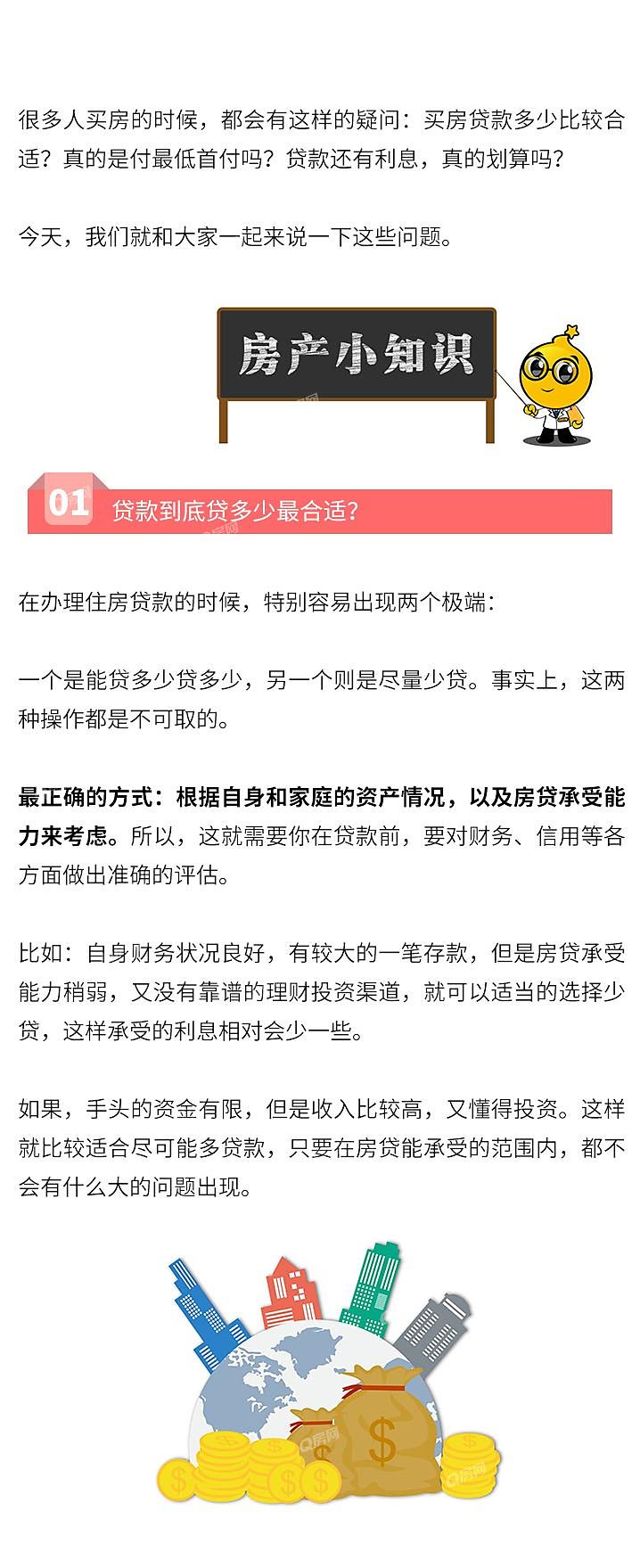 敲黑板！关于房贷的六点必须记好了