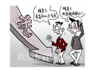 2014赤壁楼市年终报政策解读八：央行降息