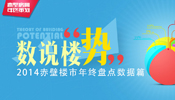 年终策划：论2014年赤壁楼市成交数据