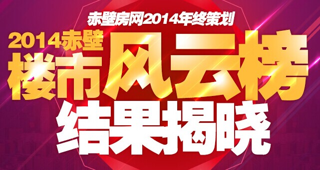 2014年度赤壁楼市谁主风云 且看榜单揭晓