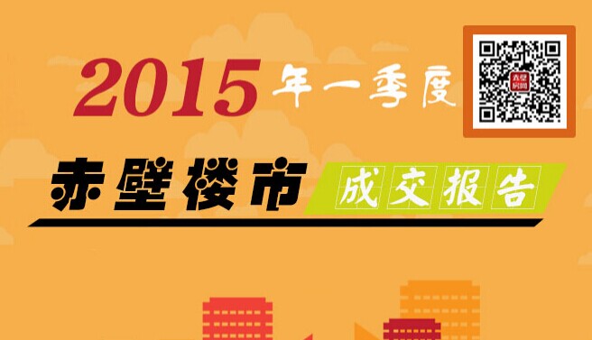 季报：2015年第一季度赤壁楼市成交报告