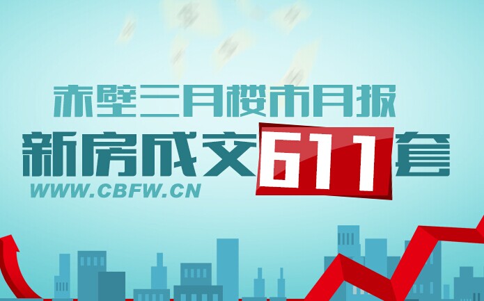 金三银四赤壁楼市依旧火爆 3月劲销611套