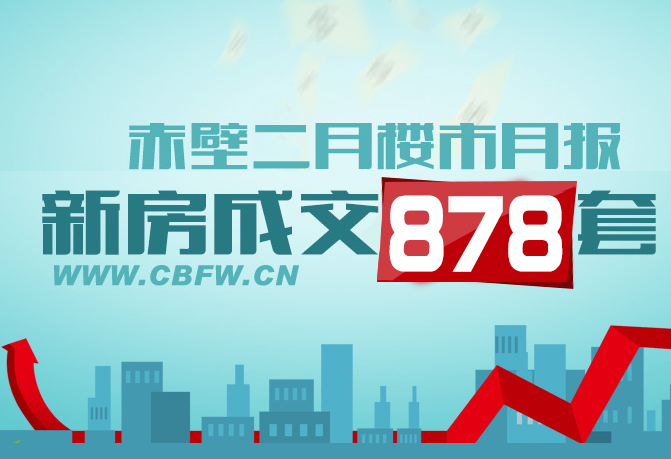 赤壁2月新房成交878套 住宅均價3398元/㎡