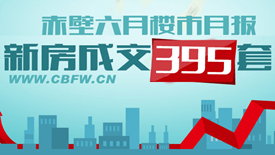 赤壁6月新房成交395套 住宅均價3210元/㎡