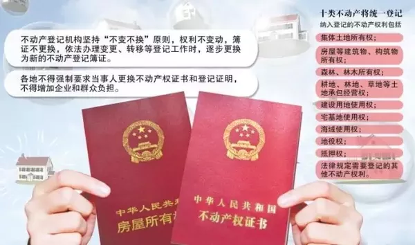 关于不动产证 你应该知道的知识