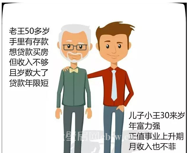 买房时收入证明不够怎么办？四招解决