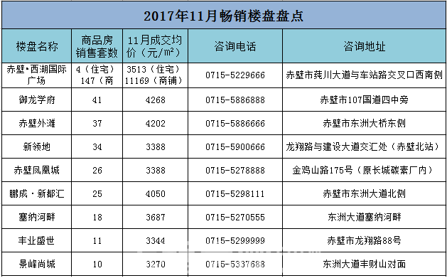 2017120708341045424jcvwb5.png