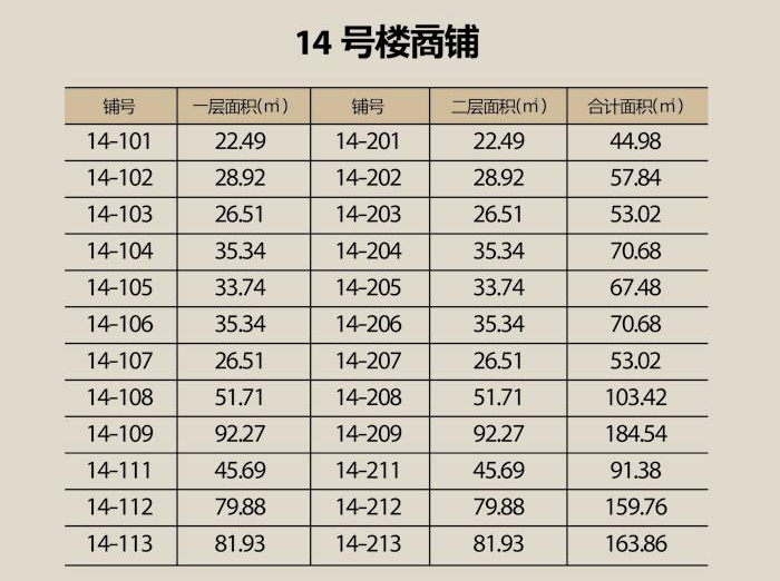 14號樓商鋪（面積）.jpg