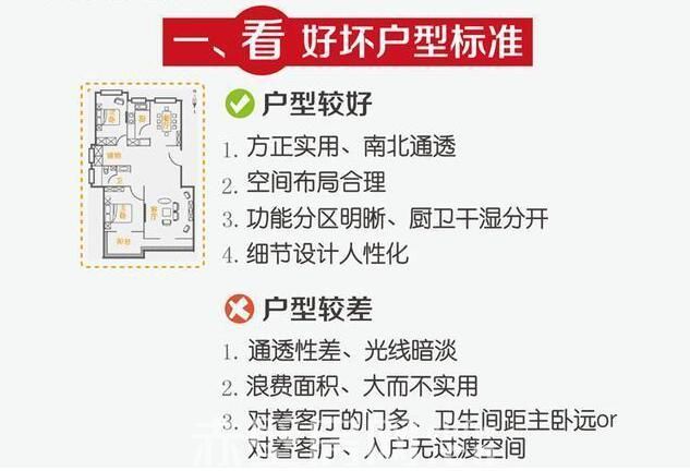 六招看户型，吉房秒到手！买房不得不看！