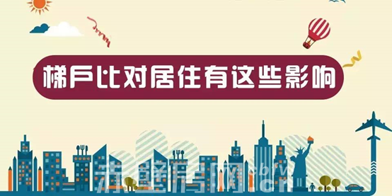 购房指南：买房一定要看梯户比 别不信这些？